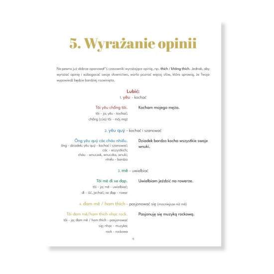 Wietnamski na start, nauka gramatyki od podstaw