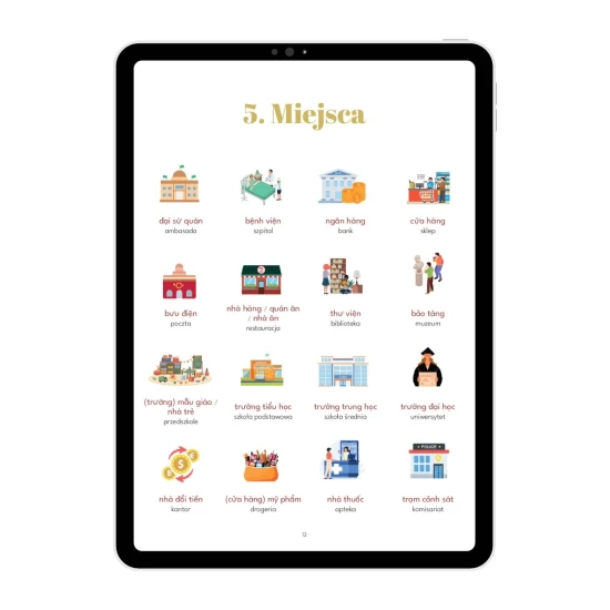 Wietnamski na start cz. 6  e-book, wietnamskie słówka przydatne w podróży