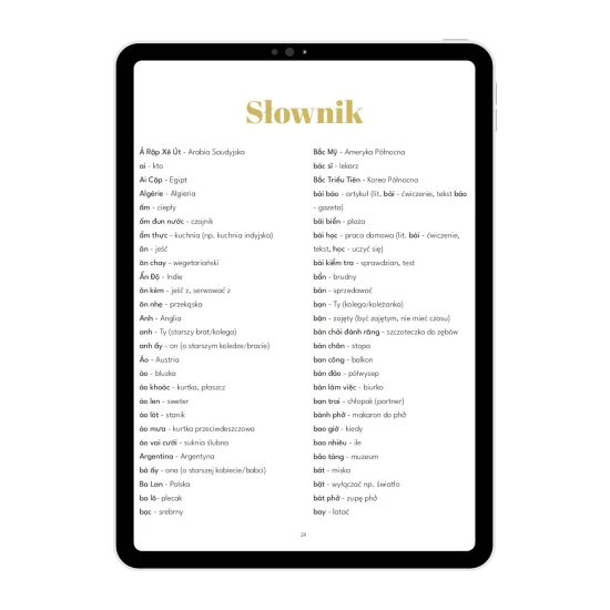 Wietnamski na start cz. 10 słowniczek, wietnamskie słownictwo, e-book do wietnamskiego
