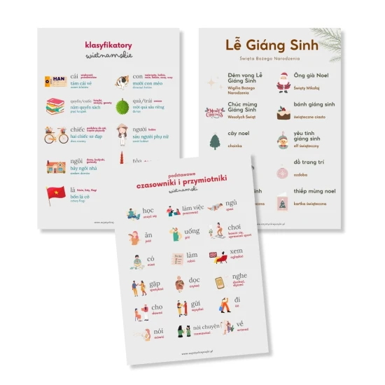 Wkładki język wietnamski, plansze do nauki wietnamskiego, nauka języka wietnamskiego, słówka wietnamskie, wkładki do nauki wietnamskiego