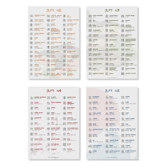 Znaki Kanji JLPT N5 N4 N3 N2 - plansze, wkładki z kanji na JLPT od N5 do N2