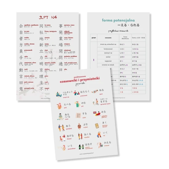 Wkładki japoński, plansze do nauki japońskiego, japońskie wkładki, nauka języka japońskiego, japońskie słówka