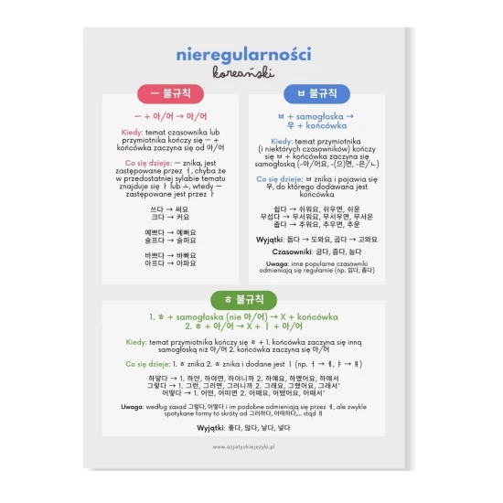 wkładka ko koreańskiego, nauka koreańskiego, koreańskie słówka, koreańska gramatyka, nauka języków azjatyckich, pisanie po koreańsku