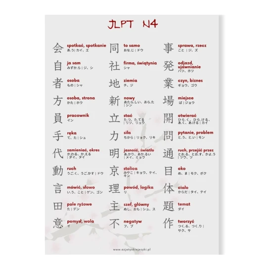 Wkładki japońskie poziom N4 - kanji, japońskie wkładki językowe, japońskie plansze językowe