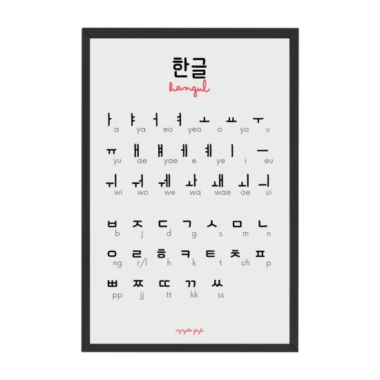 plakat hangul, koreański plakat hangul, koreański alfabet hangul