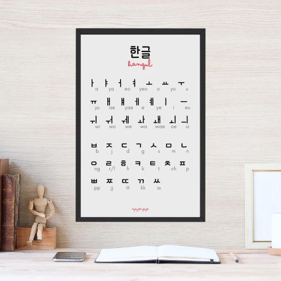 plakat hangul, plakat pismo hangul, alfabet, hangul, koreański plakat hangul, koreańskie pismo hangul