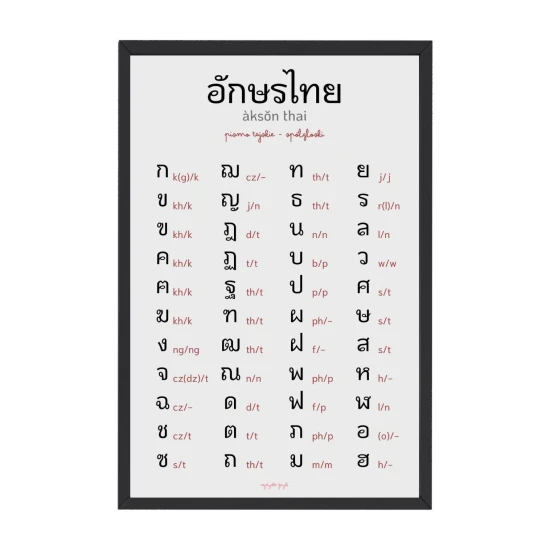 plakat pismo tajskie ze spółgłoskami, pismo tajskie na plakacie, tajski plakat, tajski plakat z alfabetem