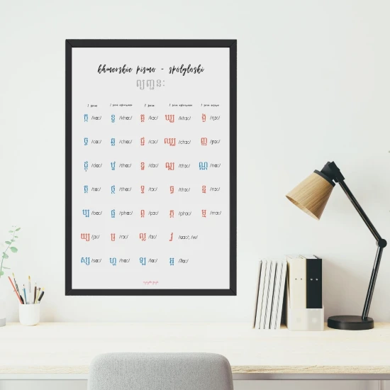 plakat pismo khmerskie, pismo khmerskie, khmerski plakat, plakat z pismem khmerskim, nauka języka khmerskiego