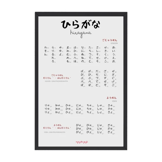 plakat hiragana, japoński plakat hiragana, plakat hiragana do japońskiego, japoński alfabet hiragana, znaki hiragana plakat