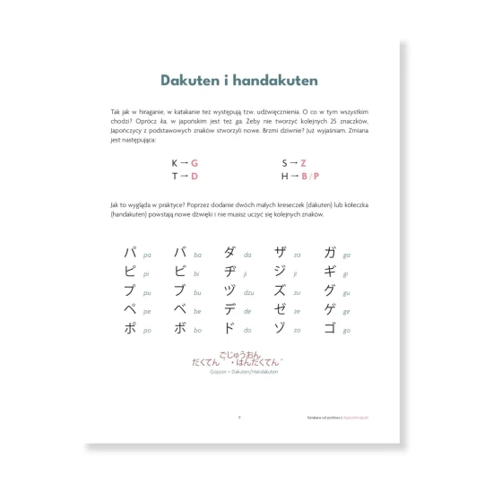 Katakana od podstaw - nauka japońskiego, część teoretyczna, japoński alfabet od podstaw