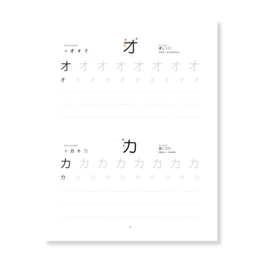 Katakana od podstaw - ćwiczenia, nauka japońskiego alfabetu w domu