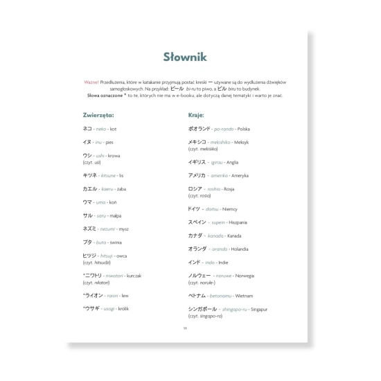 Katakana od podstaw słownik na końcu, japoński dla początkujących