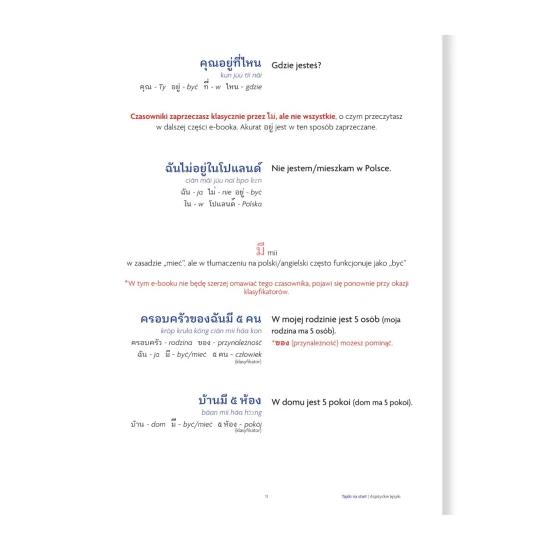 Tajski na start wnętrze - wiedza teoretyczna i praktyczna