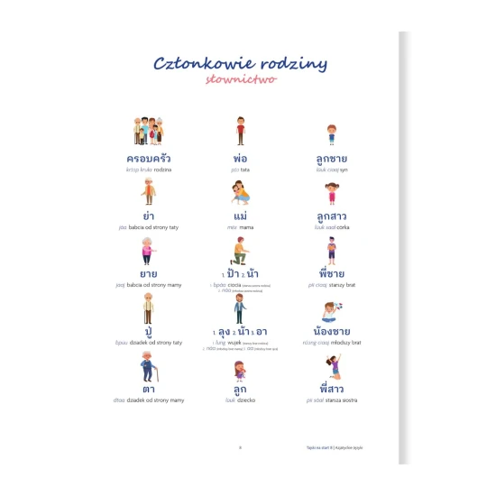 Tajski na start część merytoryczna