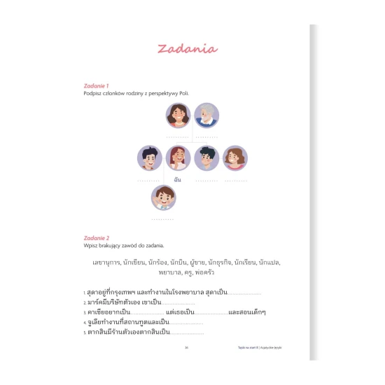 Przykładowe zadania Tajski na start dla początkujących