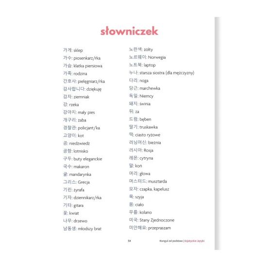 Hangul od podstaw - słowniczek na końcu, koreański dla początkujących