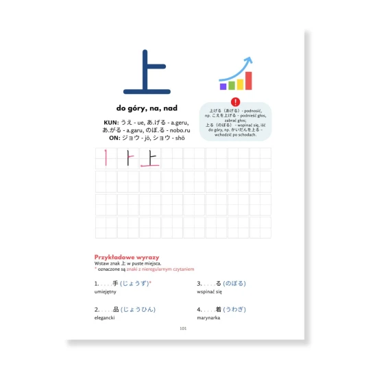 Książka Kanji N5 - znaki, ćwiczenia - przykładowa zawartość, egzamin JLPT N5