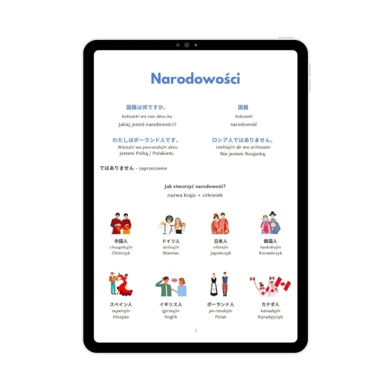 E-book Jak opowiadać o sobie po japońsku słówka na narodowości, japoński od podstaw