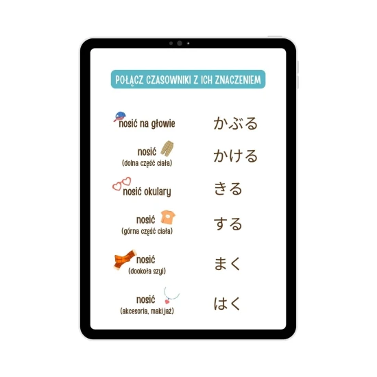 E-book Ciało i ubrania - Japoński dla dzieci przykładowe zadania, nauka japońskiego dla dzieci