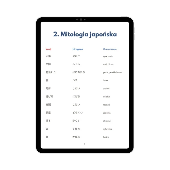 E-book Japoński średniozaawansowany - gramatyka, słownictwo i czytanki mitologia japońska, nauka japońskiego