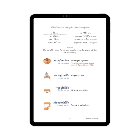 Tajski na start cz. 1 e-book, nauka tajskiego, materiały do nauki tajskiego