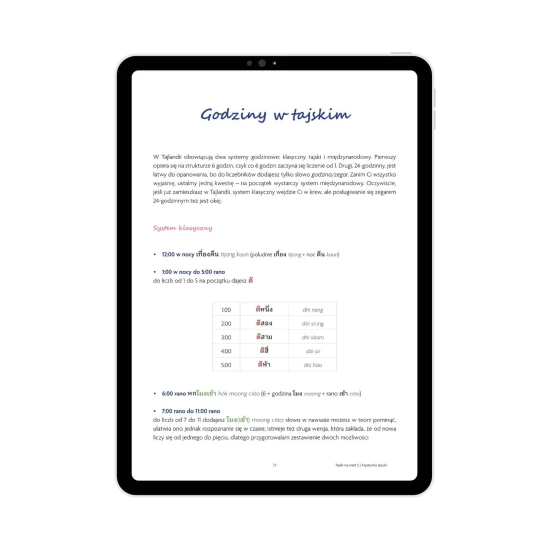 Tajski na start cz. 5 godziny w tajskim, tajski od podstaw