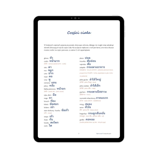 Tajski na start cz.9 słówka na części ciała, tajskie słownictwo, tajski od podstaw