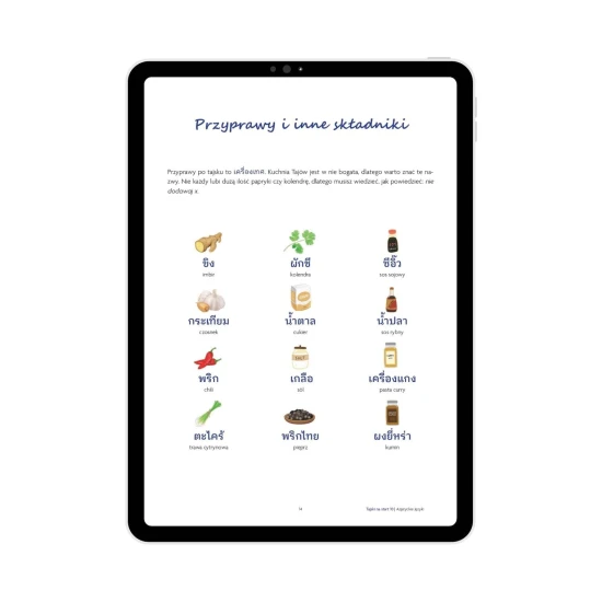 Tajski na start cz.10 - jedzenie, wizyta w restauracji słówka na przyprawy, tajski od podstaw