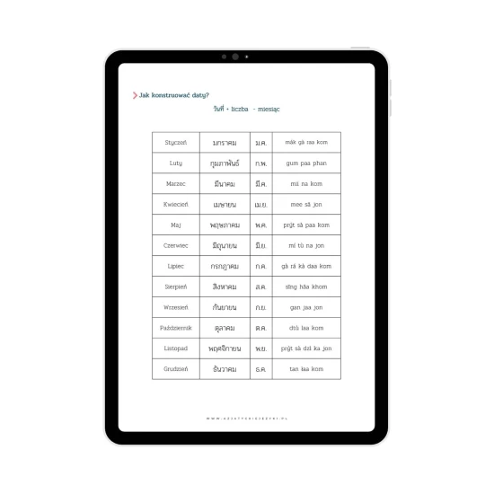 Mini ebook - Jak opowiadać o sobie po tajsku  liczebniki, tajski dla początkujących