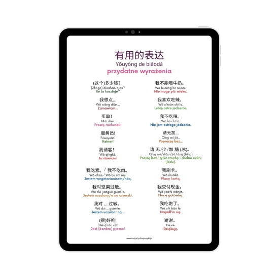 Mini ebook - kuchnia chińska słownictwo, nauka chińskich słówek