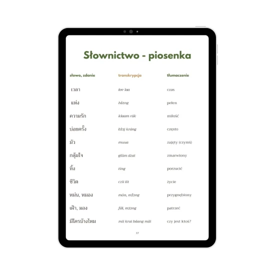 Święta po tajsku