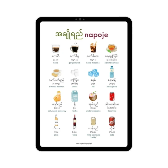 Mini e-book kuchnia birmańska, jedzenie birmańskie przykładowa strona, słówka birmańskie