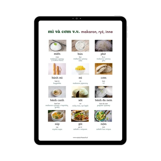 Mini ebook - kuchnia wietnamska przykładowa strona, słownictwo wietnamskie, wietnamski od podstaw