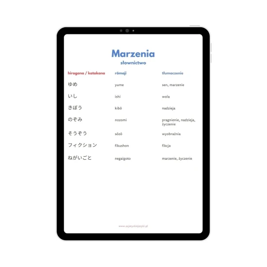 Tanabata Matsuri - Festiwal Gwiazd w Japonii słownictwo, e-book do nauki japońskiego