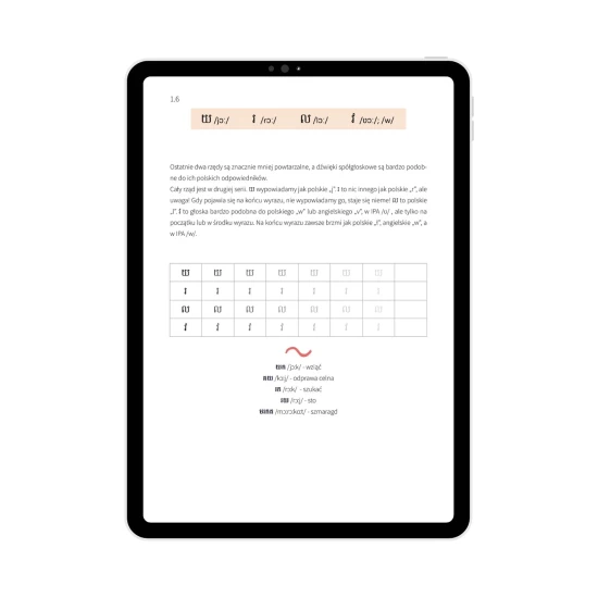 E-book Khmerski od podstaw; omówienie khmerskich znaków, khmerski dla początkujących