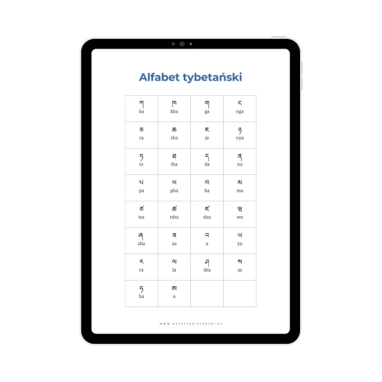 Mini ebook - Jak opowiadać o sobie po tybetańsku alfabet tybetański, tybetański dla początkujących