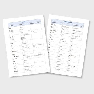 Lista fiszek - koreański.jpg