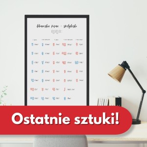 Plakat Pismo khmerskie.jpg