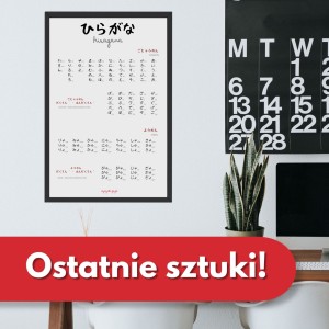 Plakaty Hiragana i Katakana