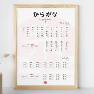 Plakat do wydruku hiragana