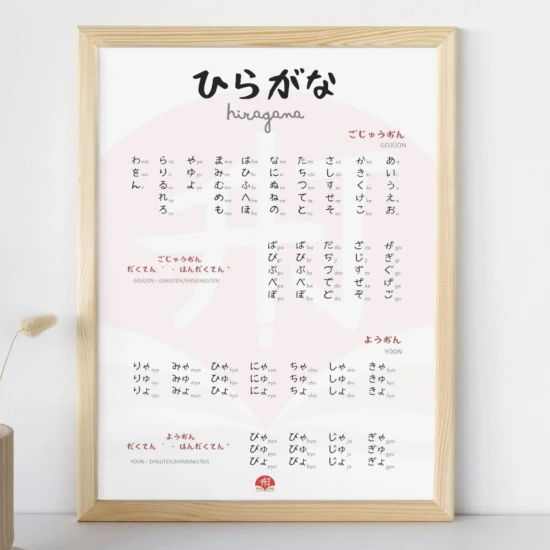 Plakat do wydruku hiragana
