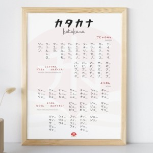 Plakat do wydruku katakana