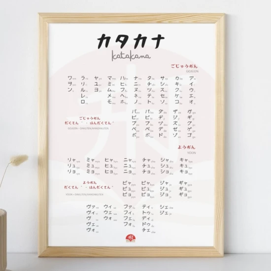 Plakat do wydruku katakana
