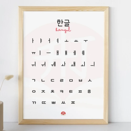 Plakat do wydruku - hangul (koreański alfabet)
