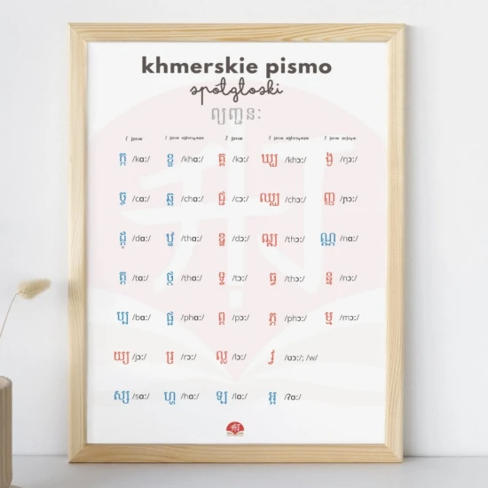 Plakat do wydruku - khmerskie pismo