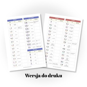 Chińskie fiszki - lista słówek do samodzielnego wydruku