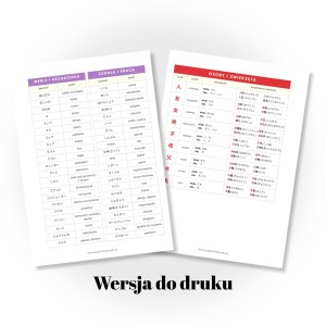 Listy słówek do zrobienia fiszek japońskich - plik do druku