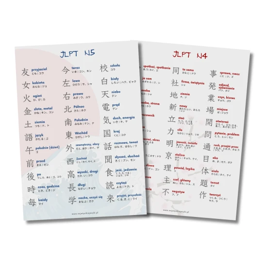Wkładki język japoński - pakiet JLPT N5+N4