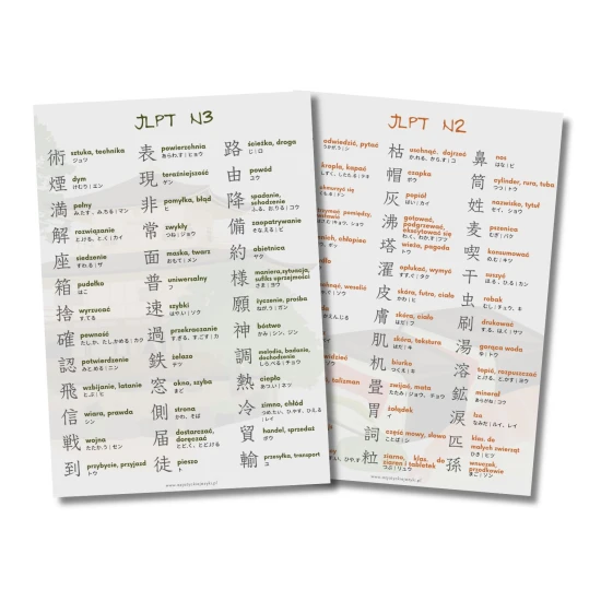Wkładki język japoński - pakiet JLPT N3+N2