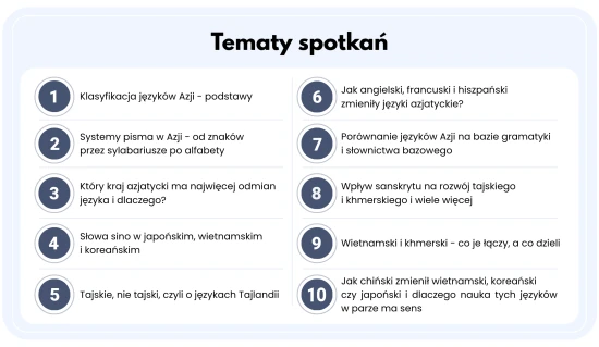 Webinary języki Azji - roczny cykl webinarów, tematy spotkań